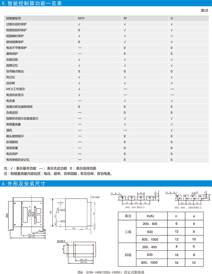 DJ選型-31.jpg